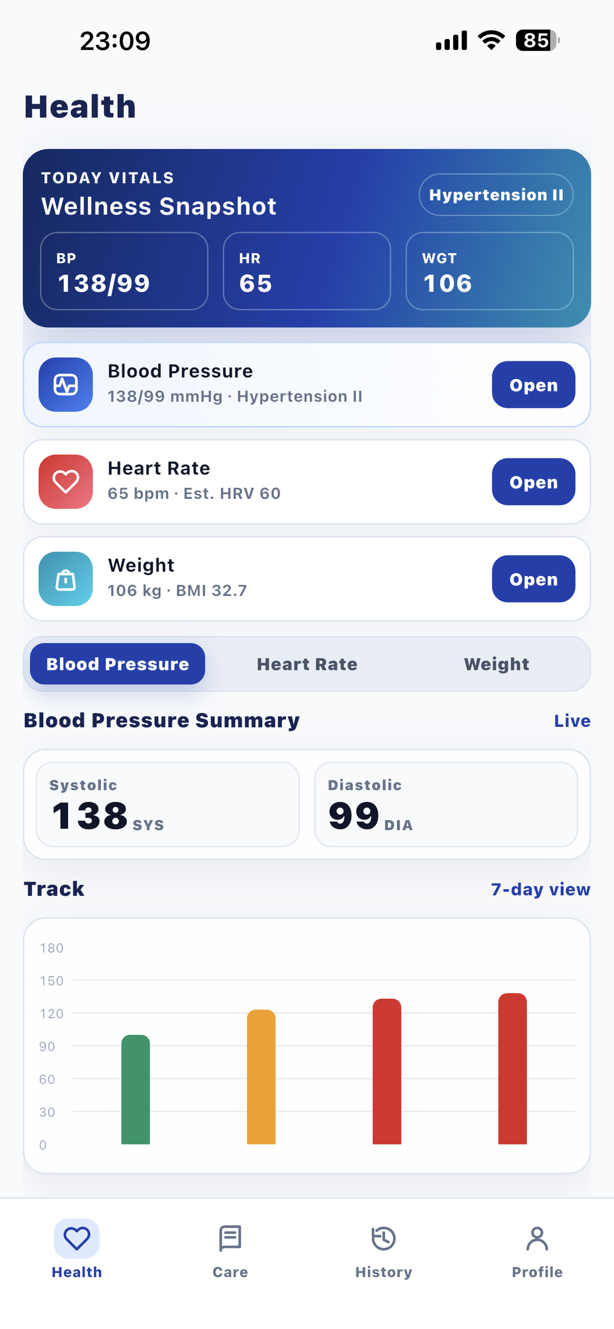 Blood Pressure Tracker app health dashboard